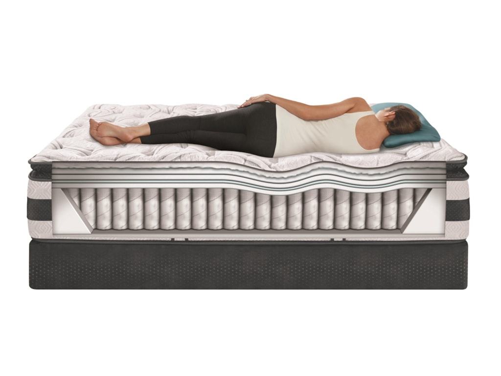 Serta iComfort Hybrid ObserverCal King SPT Hybrid Quilted Mattress Set