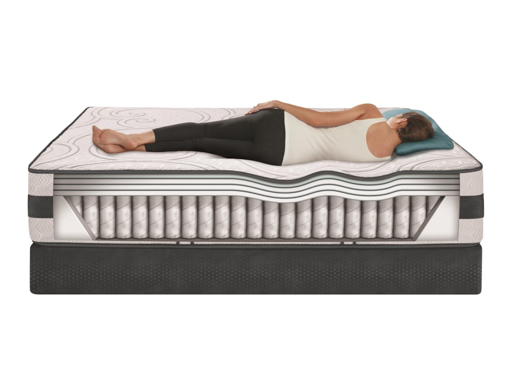 Serta iComfort Hybrid PhilosopherQueen Plush Hybrid Mattress Set