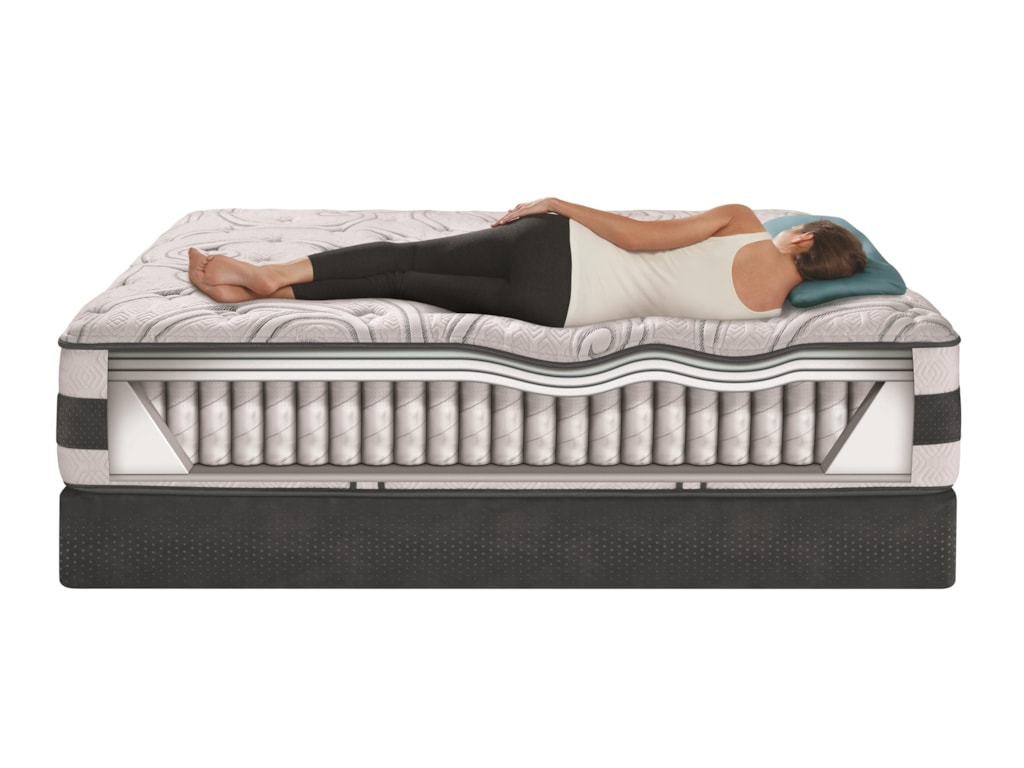 Serta iComfort Hybrid RecognitionFull Plush Hybrid Quilted Mattress Set