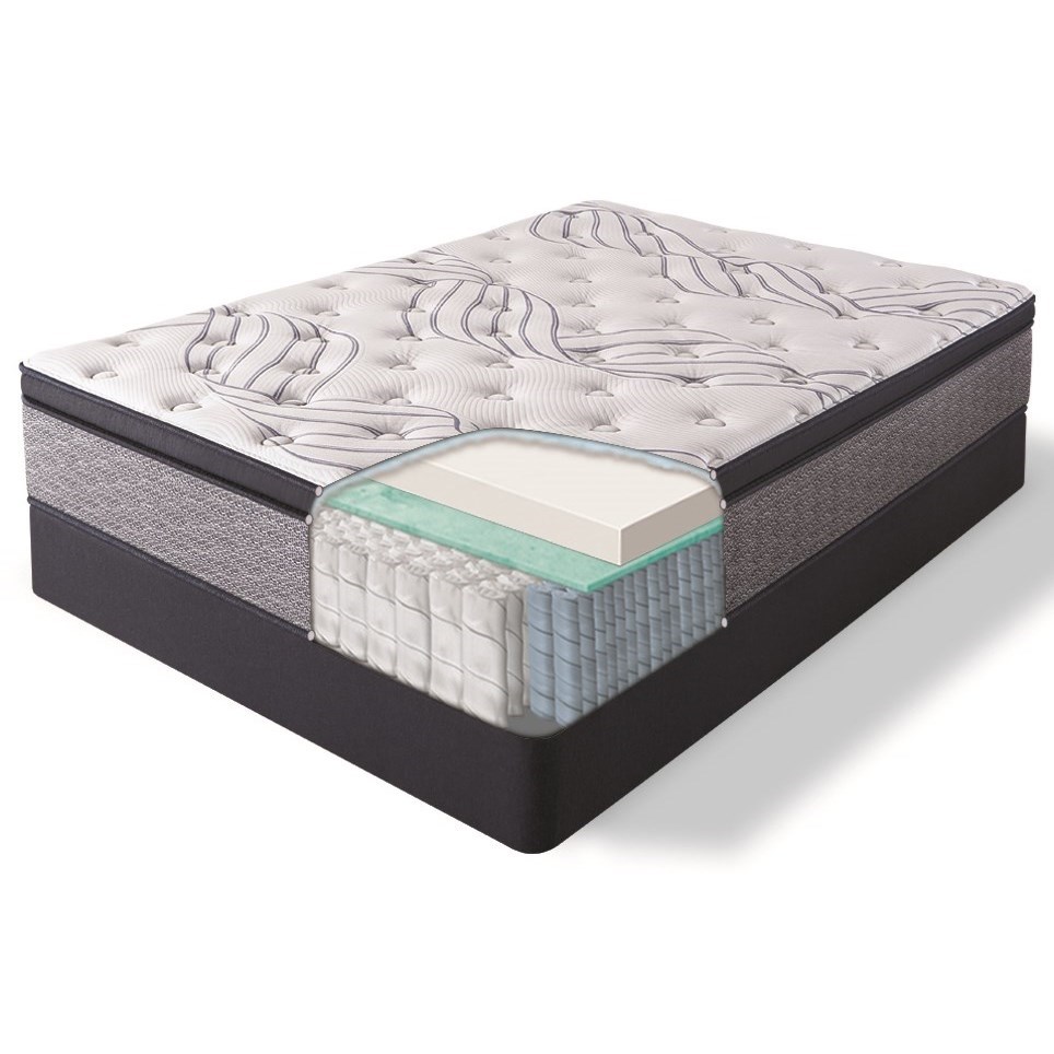 Serta Thistlepark Ii Pillow Top Plush Twin Extra Long Plush Euro