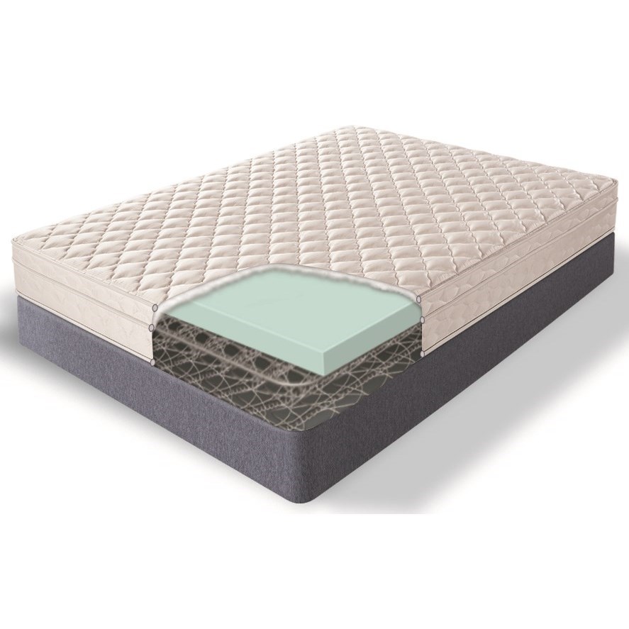 Serta Lehmann Firm Et 500551176 1030 Full Firm Euro Top