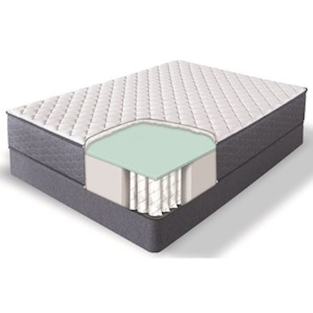 King Mattresses Mattress Sets In Ft Lauderdale Ft Myers