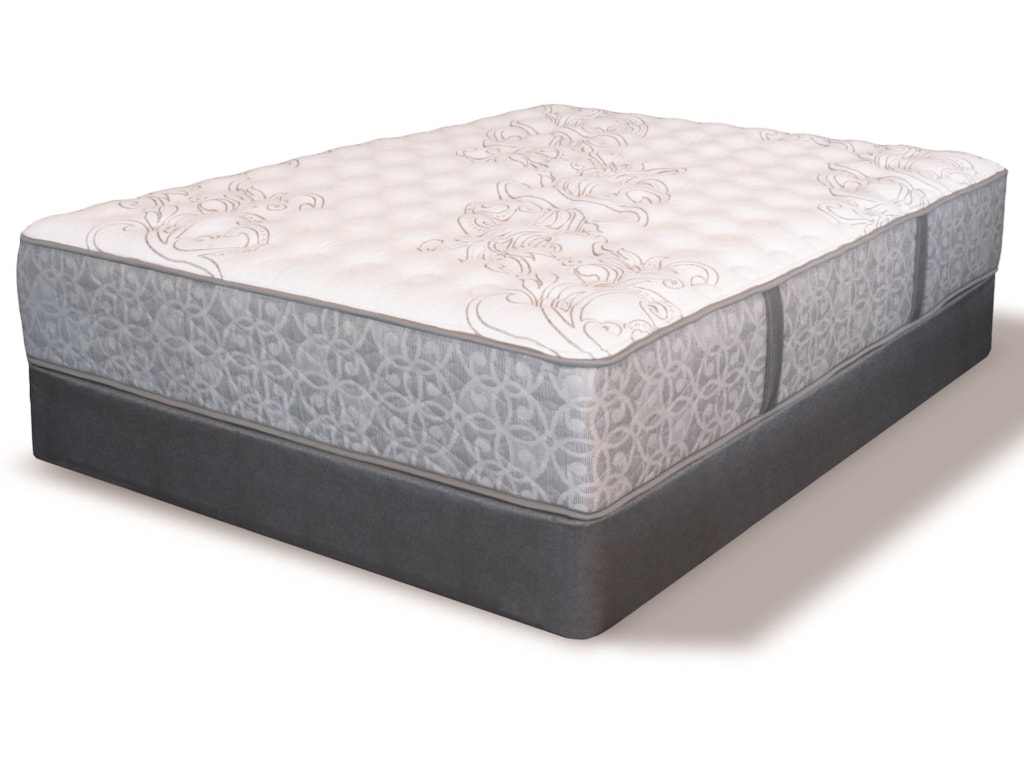 Serta Ms Westmark Extra Firm Queen Pocketed Coil Mattress Serta Ms Westmark Extra Firmqueen Firm Pocketed Coil Mattress Set