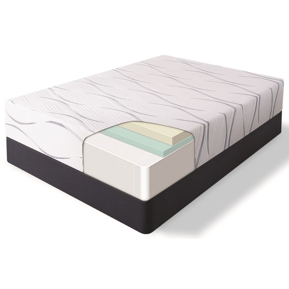 Serta Southpoint Ii Plush Queen Plush Gel Memory Foam Mattress Slumberworld Mattresses