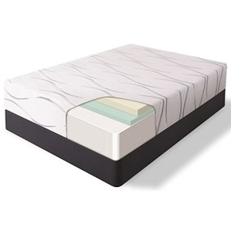 Full Mattresses Mattress Sets In Washington Dc Northern
