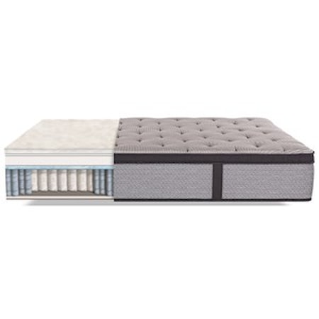 Queen Mattresses In Lake Havasu City Bullhead Kingman Arizona