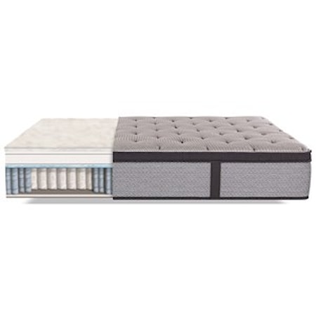 Serta Mattresses In Orland Park Chicago Il Darvin Furniture