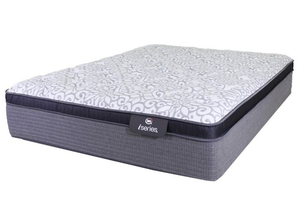 Serta Canada Iseries Clairmont Plush Et Queen Euro Top Hybrid An Error Occurred