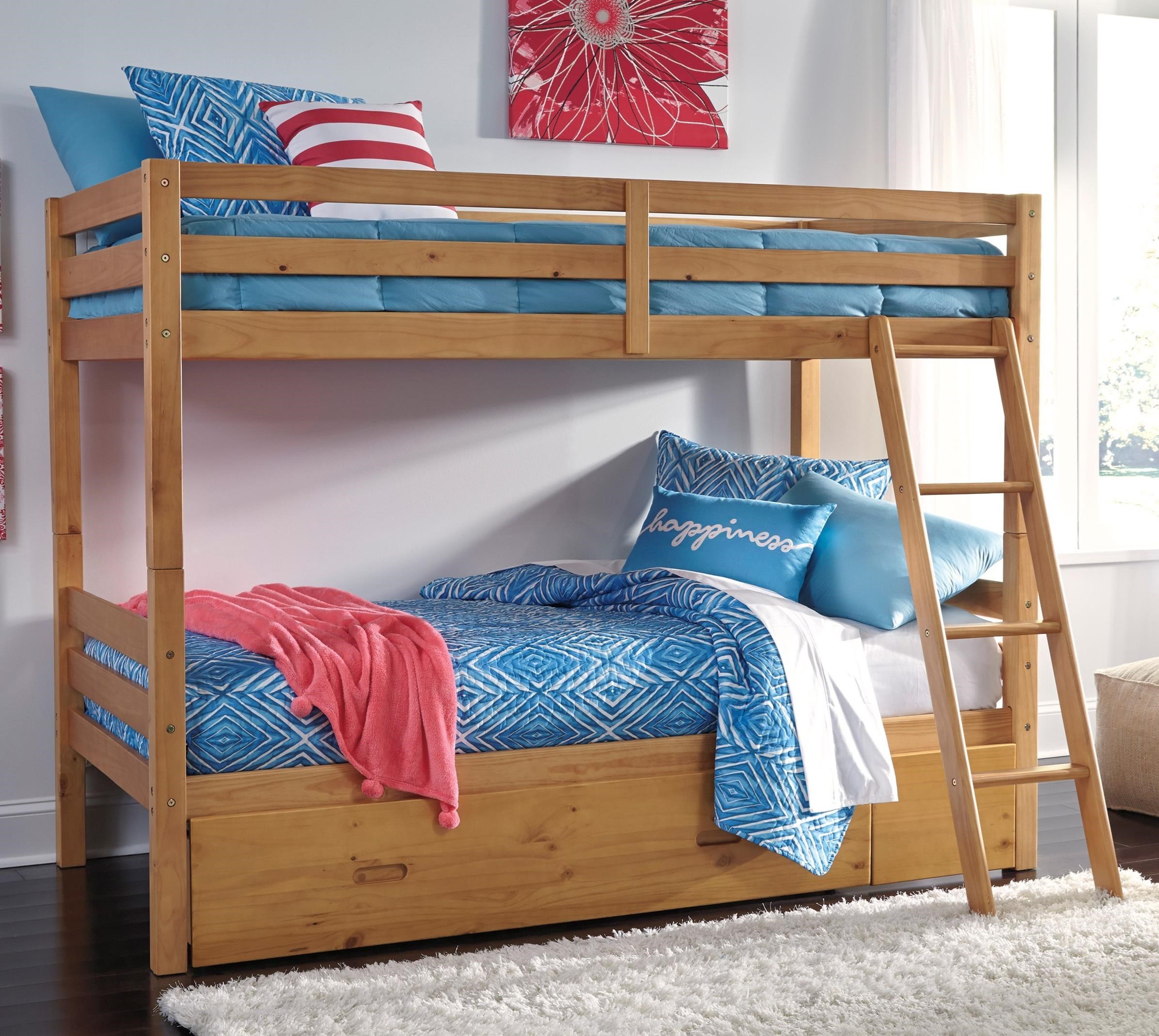 TOP 5 BENEFITS OF BUNK BEDS Site Title