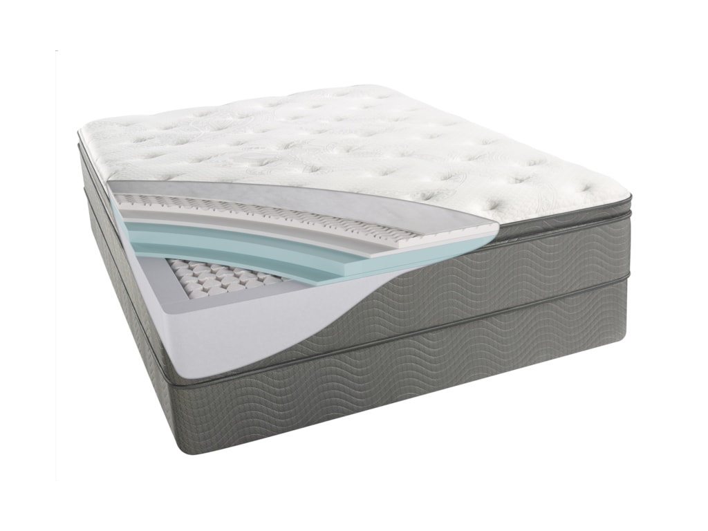 Simmons Long Beach Lux Firm Pt 700600209 1050 Queen 12 1 2 Luxury Simmons Long Beach Lux Firm Ptqueen 12 1 2