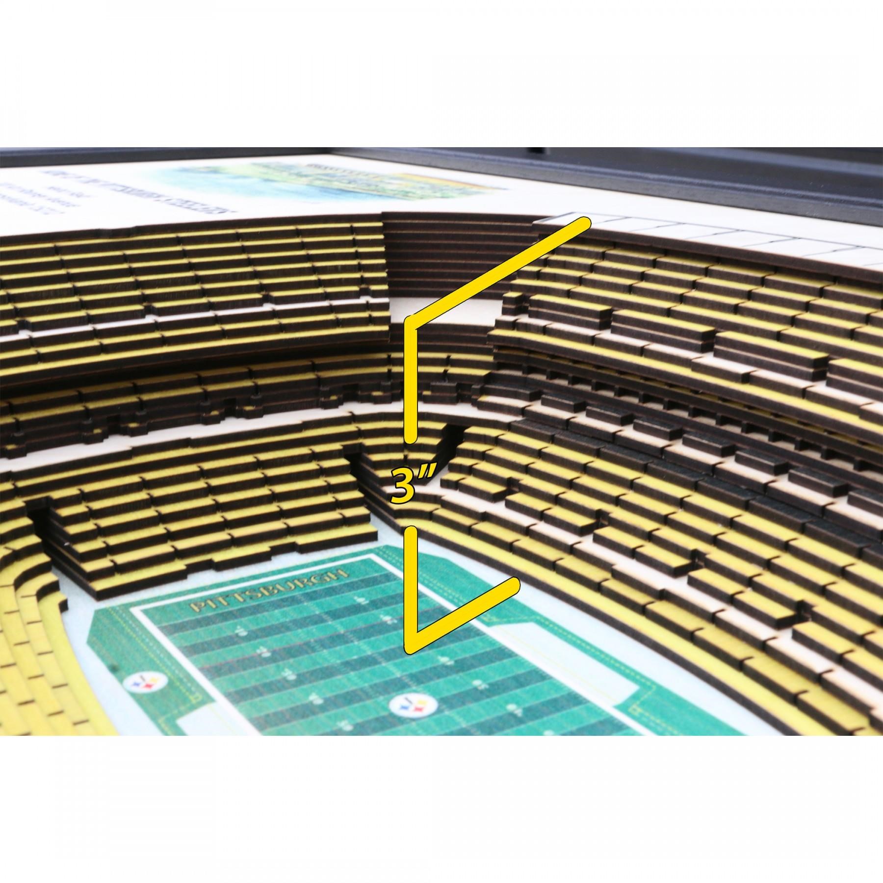 Stadiumviews Wall Art Pittsburgh Steelers Stadiumview 3d Wall Art