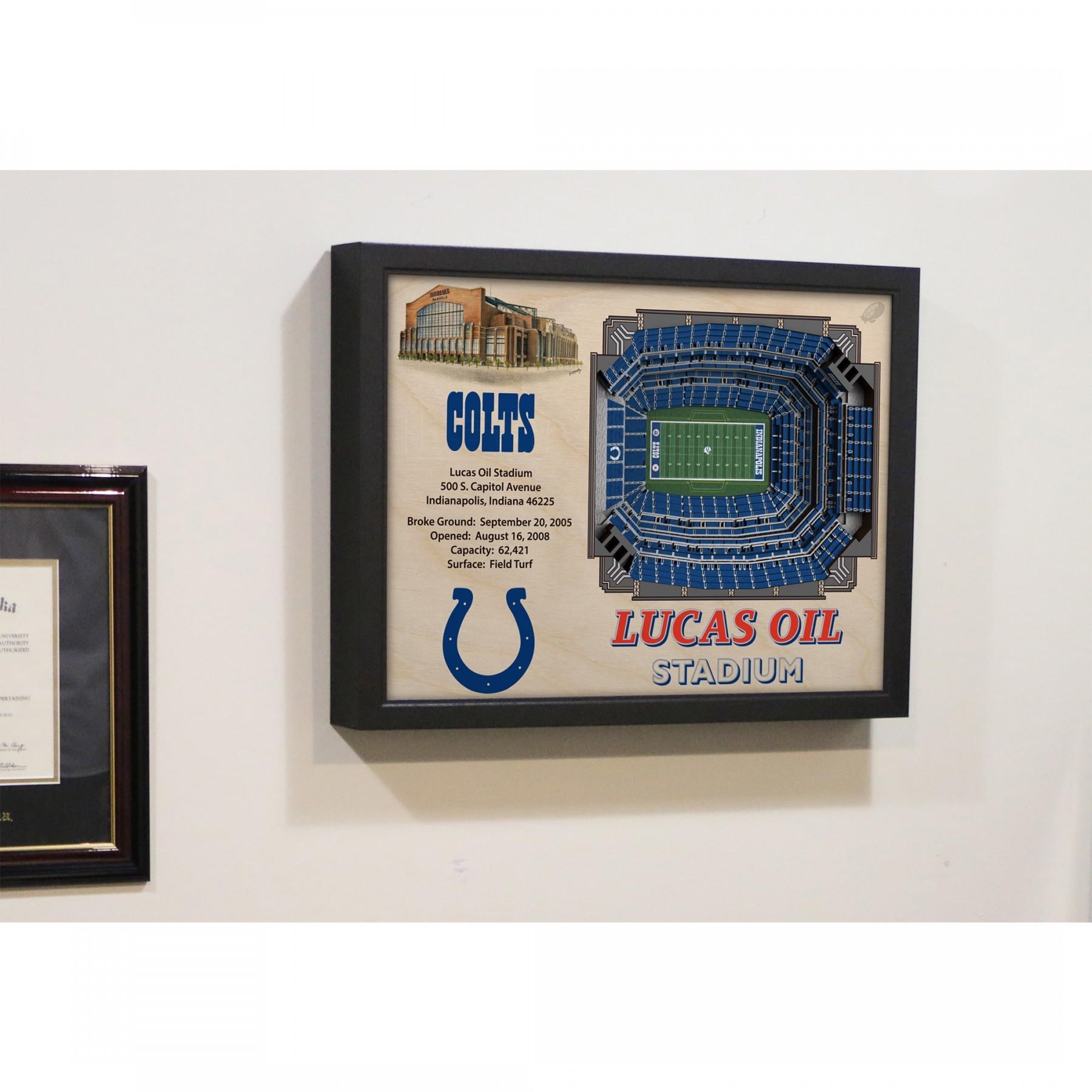 Stadiumviews Wall Art Indianapolis Colts Stadiumview 3d Wall Art