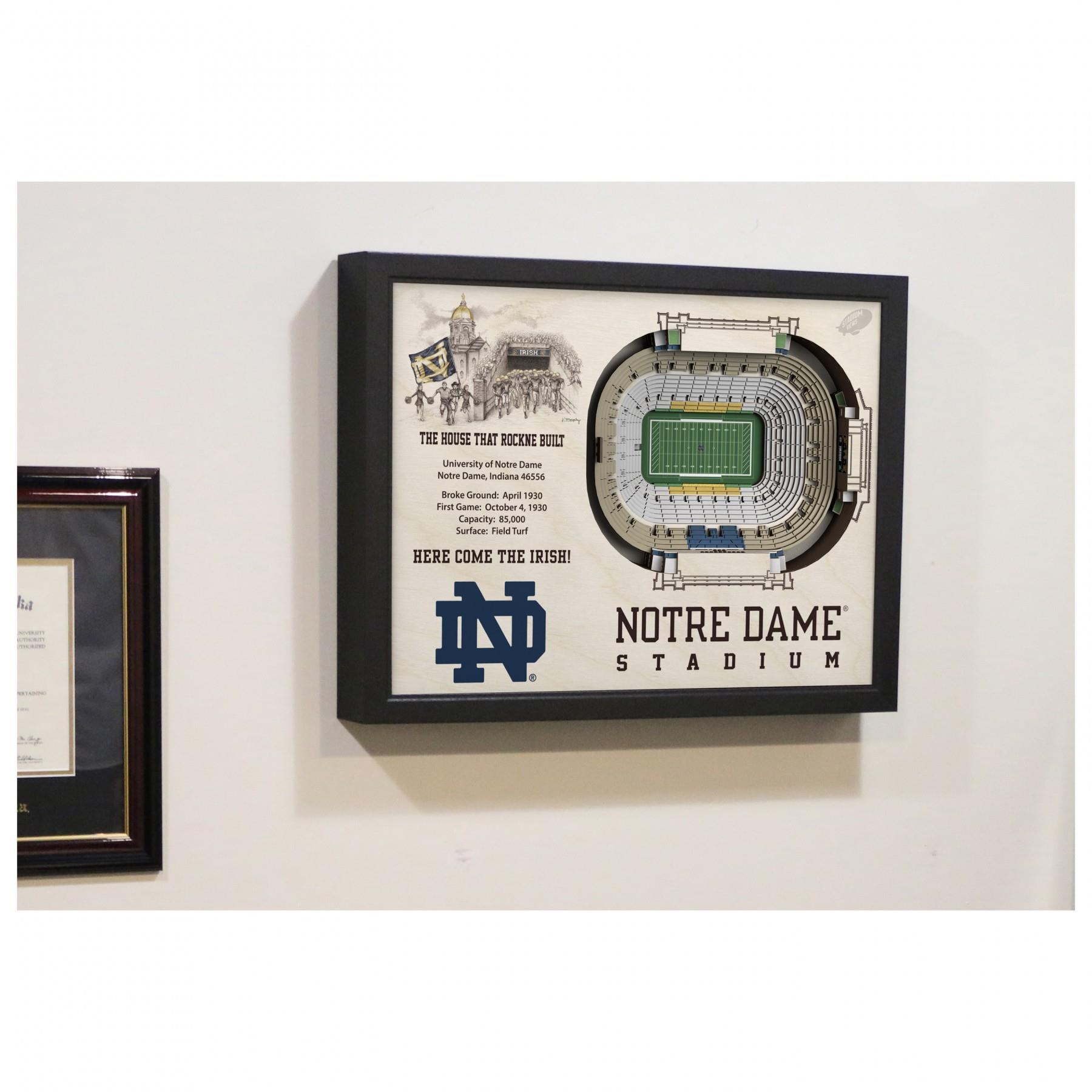 Stadiumviews Wall Art Notre Dame Fighting Irish Stadiumview 3d