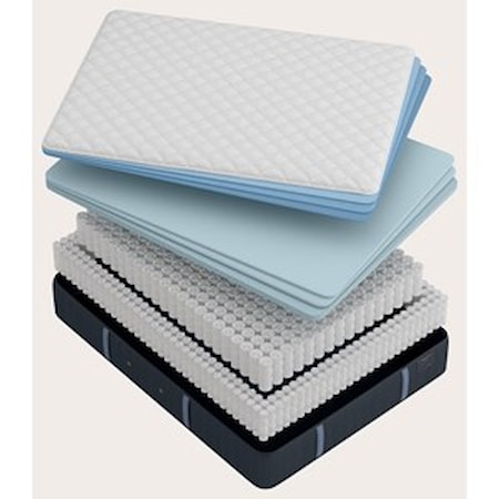 Full Mattresses Mattress Sets In Delphos Lima Van Wert Ottawa