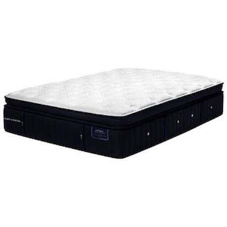 Mattress And Box Spring Sets In Rocky Mount Roanoke Lynchburg