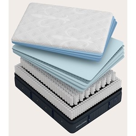 King Mattresses Mattress Sets In Nashville Franklin And