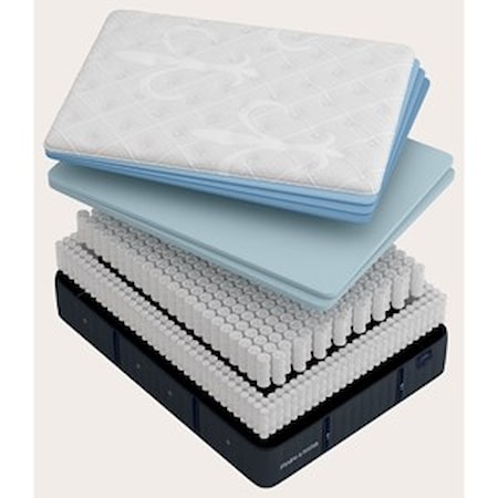 Mattress And Box Spring Sets In Delaware Maryland Virginia