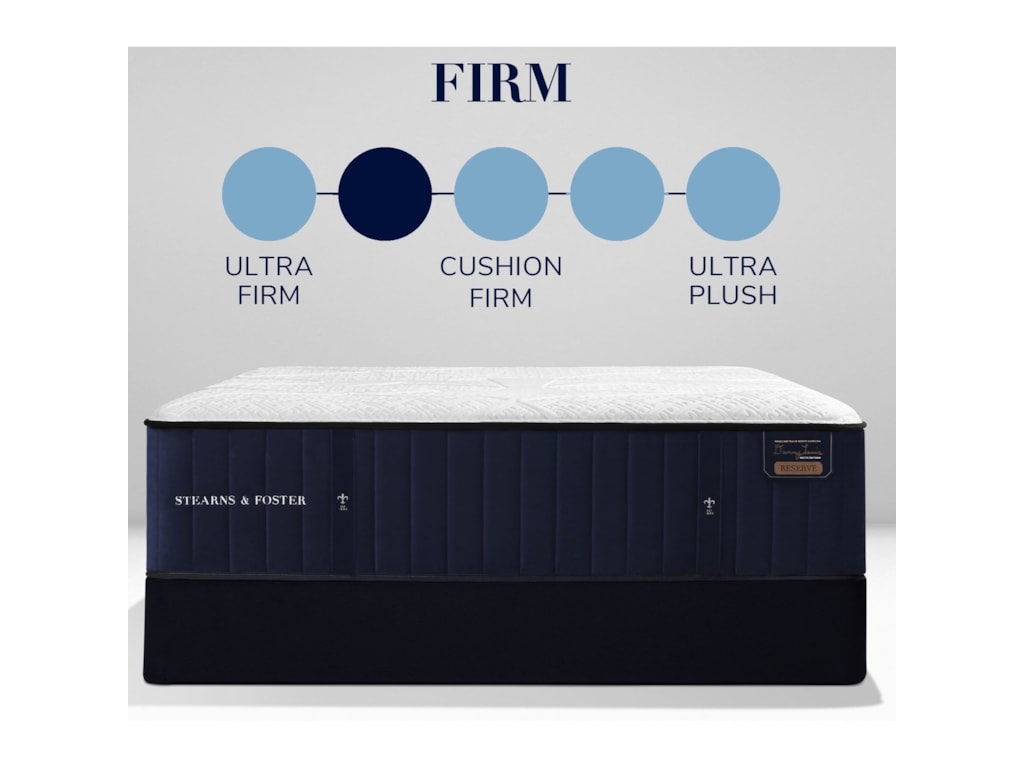 Stearns & Foster Hepburn RE2 Luxury Firm TTQueen 15