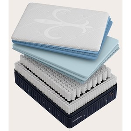 King Mattresses Mattress Sets In Nashville Franklin And