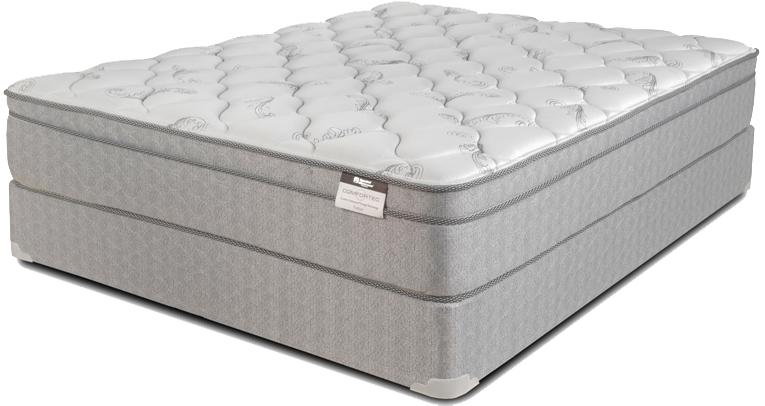 Symbol Mattress Comfort Tech Carlton Pillow Top Mattress
