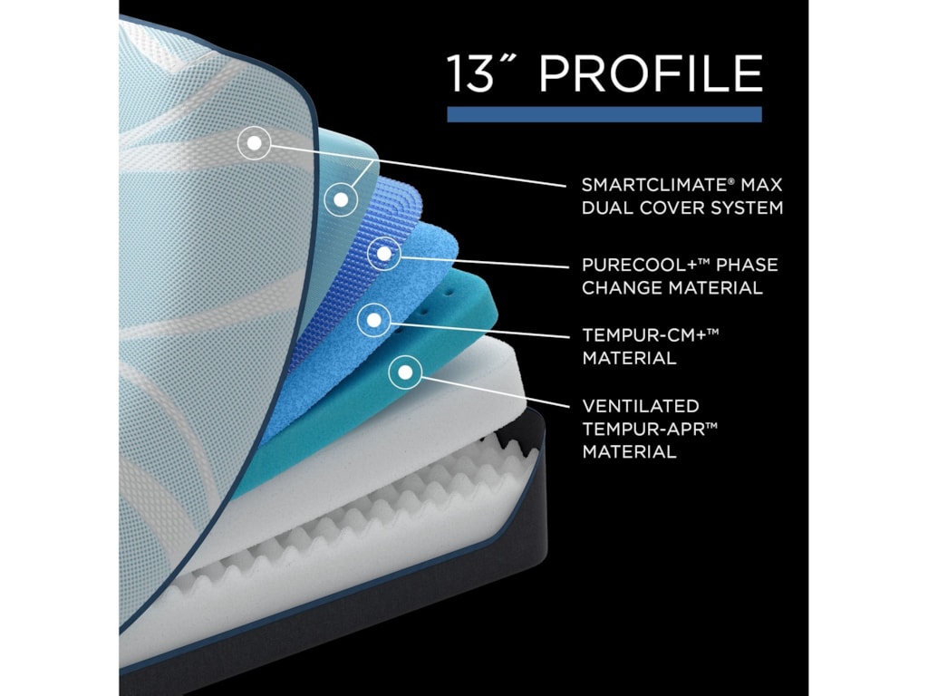 Tempur-Pedic® TEMPUR-LUXEbreeze°™ SoftSplit CK TEMPUR-LUXEbreeze°™ Soft Mattress