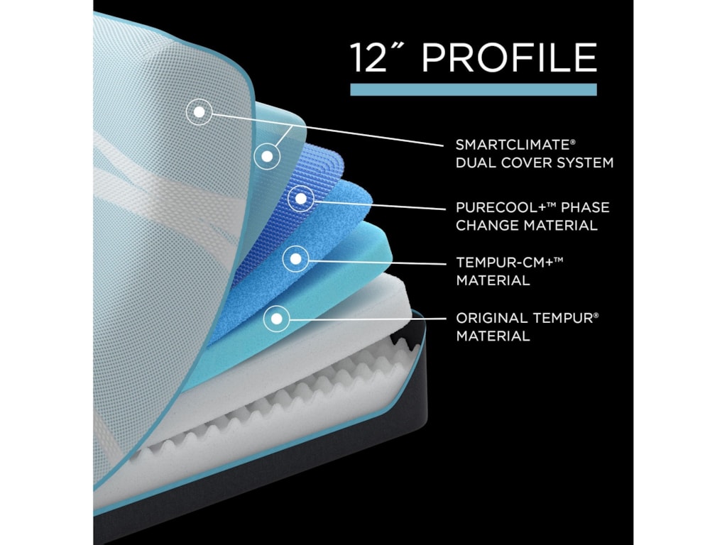 Tempur-Pedic® TEMPUR-PRObreeze° MediumFull 12