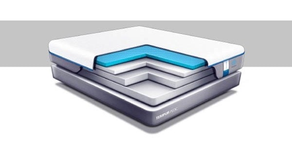 Tempur Pedic Cloud Supreme Breeze 2 10103250 Queen Soft Closer Look Tempur Pedic Cloud Supreme Breeze 2queen Soft Mattress