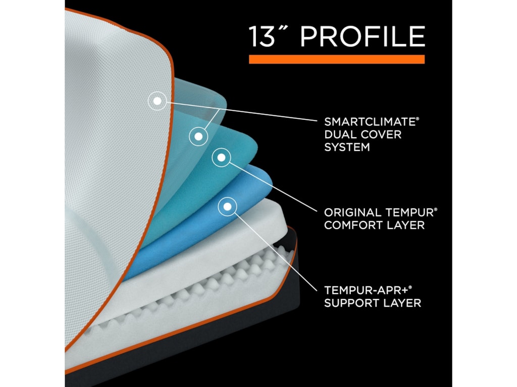 Tempur-Pedic® TEMPUR-LUXEADAPT™ FirmQueen 13