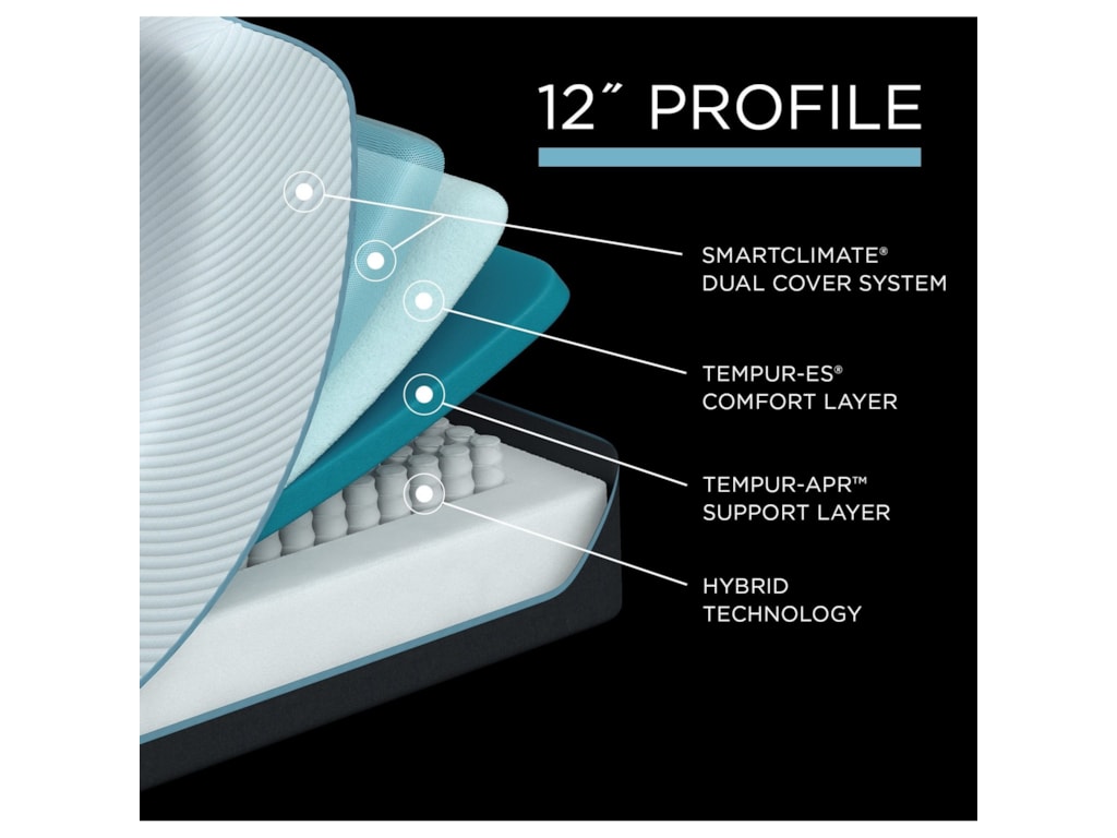 Tempur-Pedic® TEMPUR-PROADAPT™ Medium HybridQn TEMPUR-PROADAPT™ Medium Hybrid Mattress