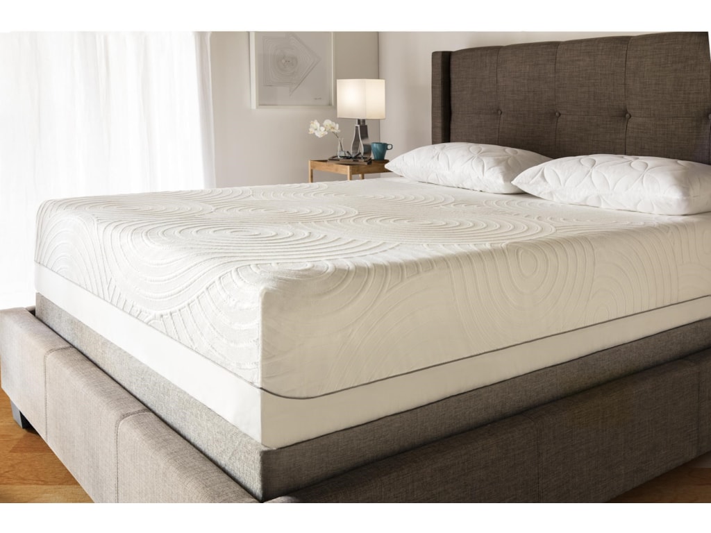 Twin XL Mattress Protector Twin XL Mattress Protector