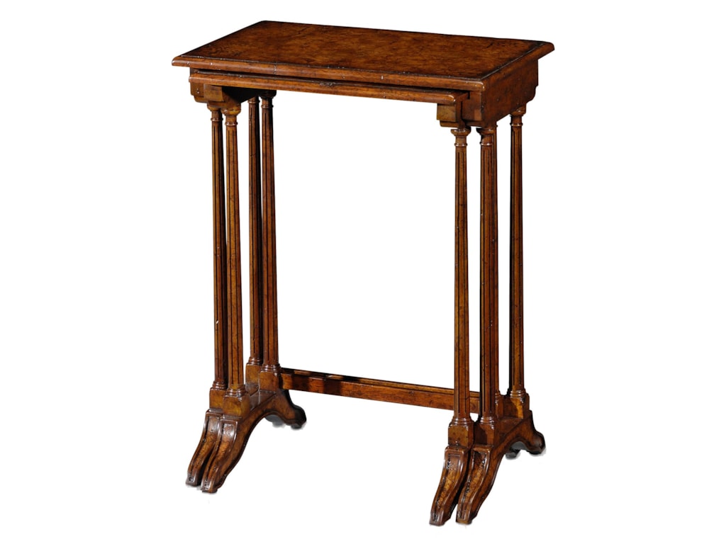 Theodore Alexander Classic yet CasualNest of Tables