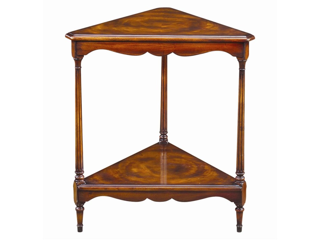 Theodore Alexander TablesTriangular Corner Lamp End Table