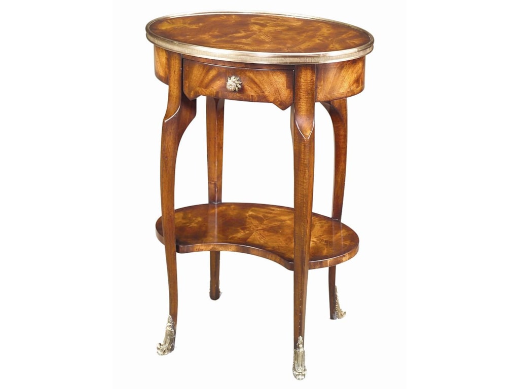 Theodore Alexander TablesOval Lamp End Table