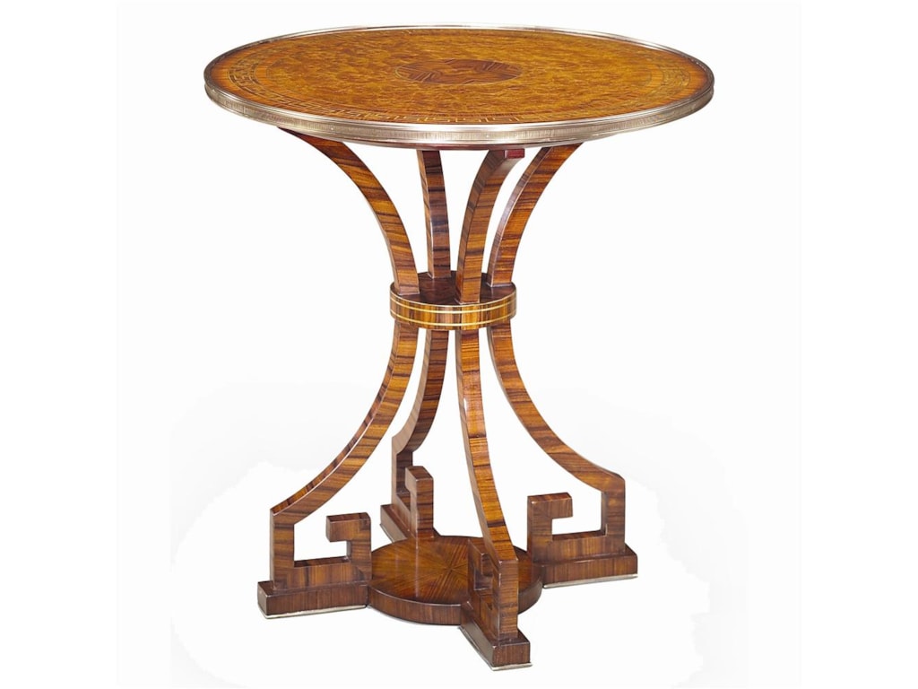 Theodore Alexander TablesRound Lamp End Table
