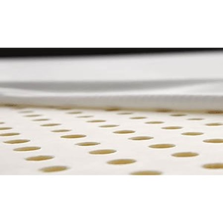 Mattress Toppers In Worcester Boston Ma Providence Ri And New