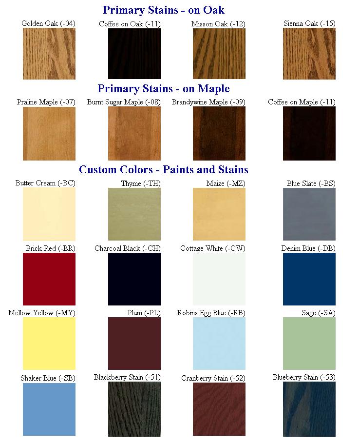 Entertainment Console