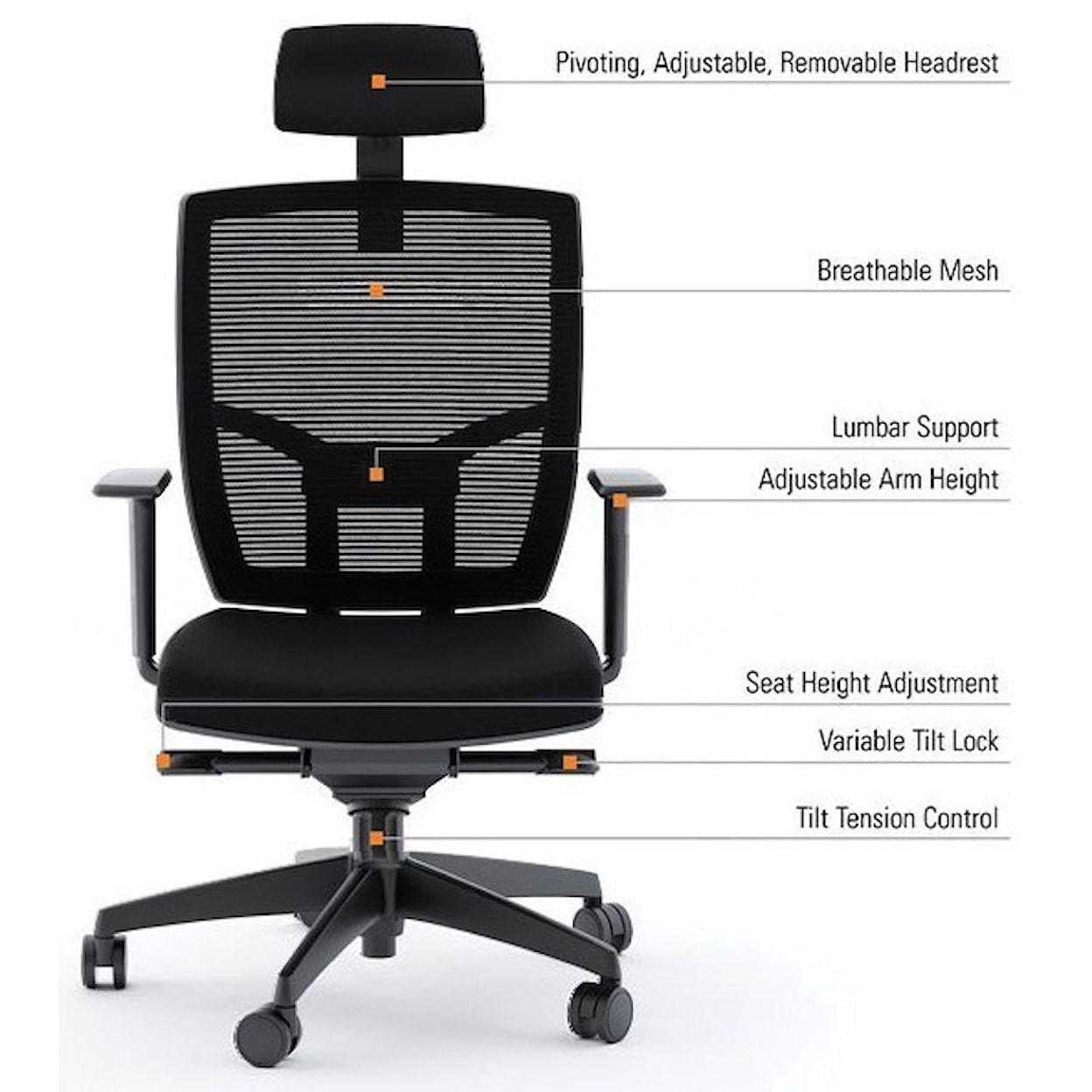 BDI Task Chairs Fabric Task Chair 