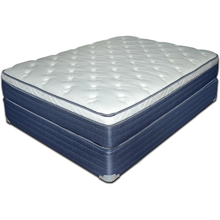 Queen 11 1/2" Euro Top Mattress Set