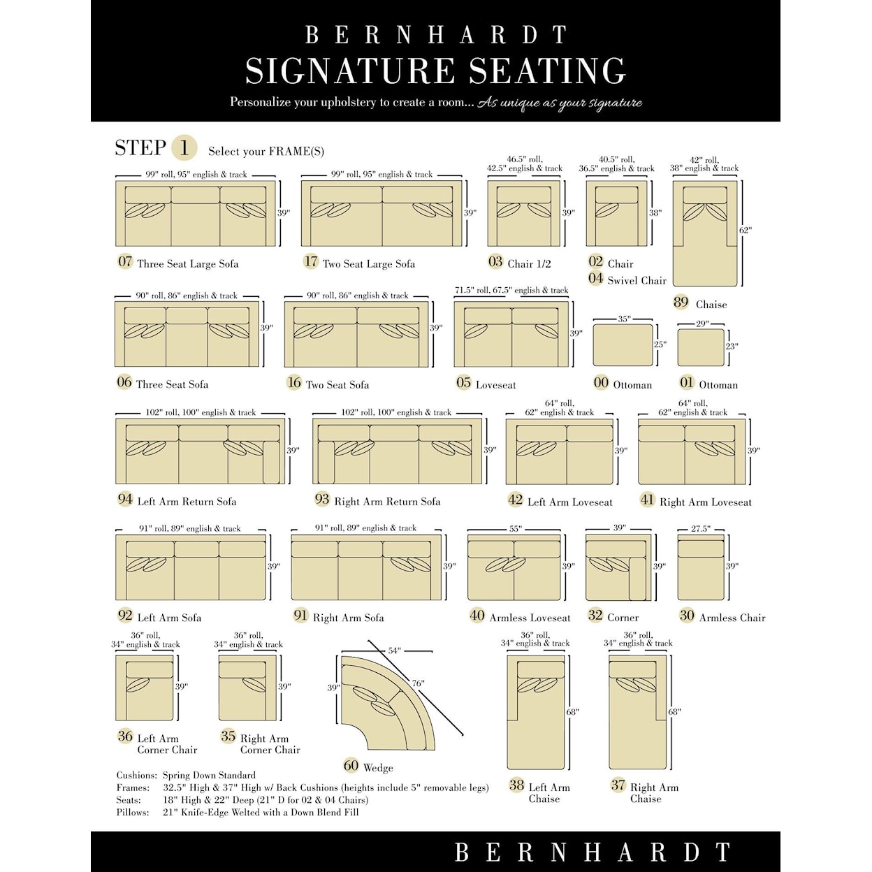 Bernhardt Signature Seating 4 Pc Sectional Sofa