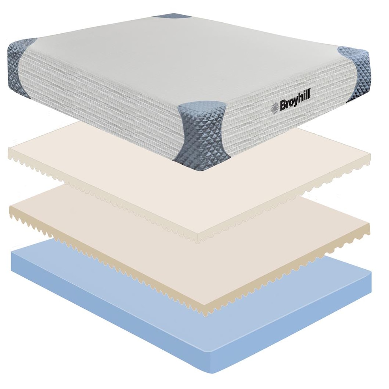 Boyd Specialty Sleep Sensura King Plush Memory Foam Mattress