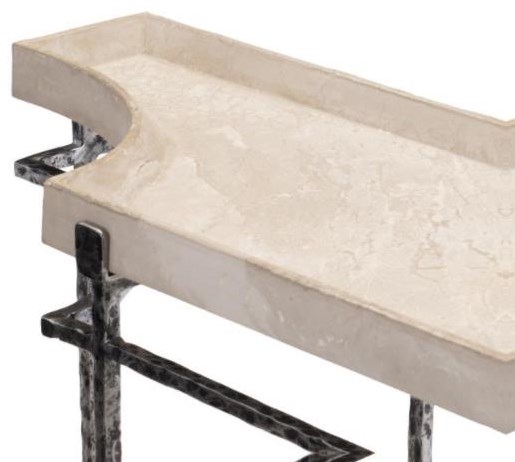 Console Tables