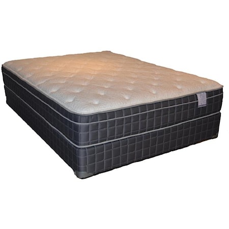 Twin Euro Top Mattress Set