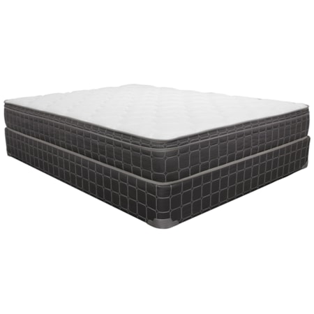 Queen 9.5" Euro Top Mattress Set
