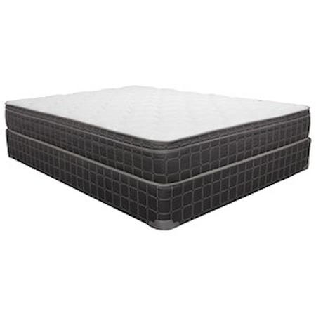 Queen 9.5" Euro Top Mattress Set