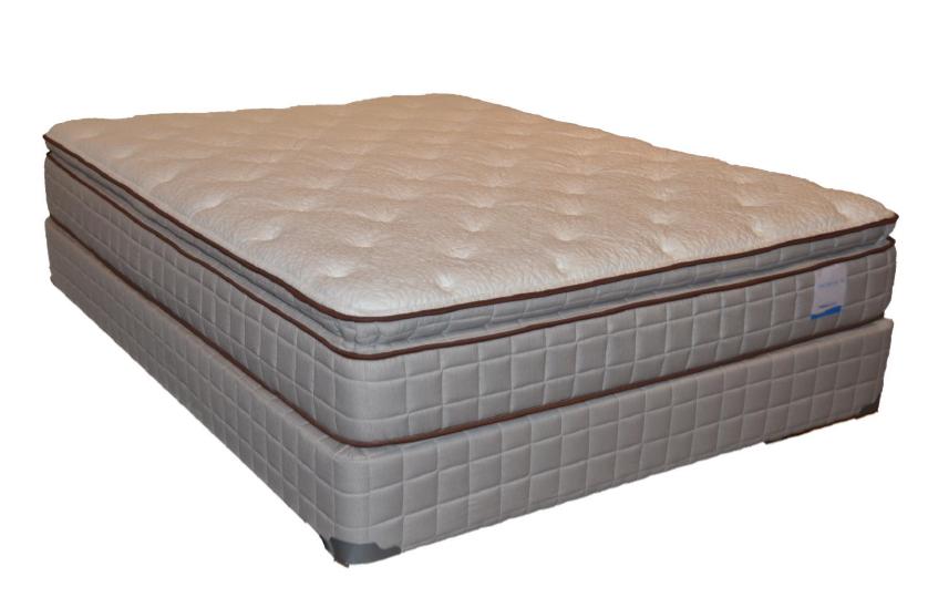 Queen Pillow Top Mattress Set