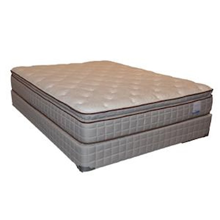 King Pillow Top Mattress Set