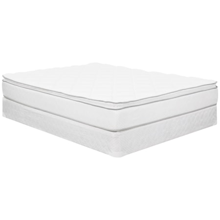 Queen 10.5" Pillow Top Mattress Set