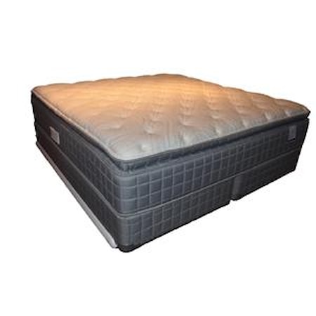 Full Pillow Top Mattress Set