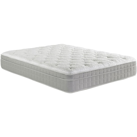 King 15" Euro Top Mattress Set