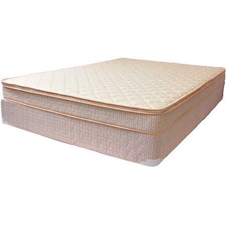 King Euro Top Mattress Set